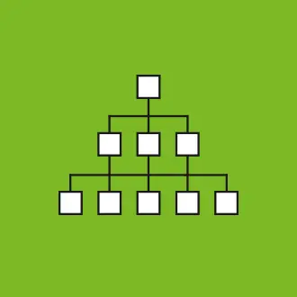 Organisation und Sensibilisierung